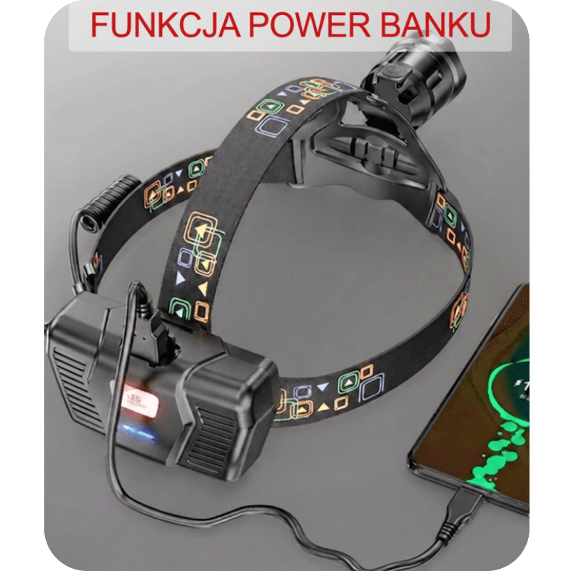 Superjasna latarka czołowa XHP100 USB 18650 wodoodporna 🔦