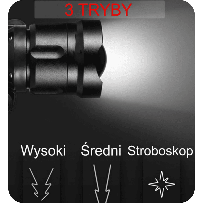 Superjasna latarka czołowa XHP100 USB 18650 wodoodporna 🔦