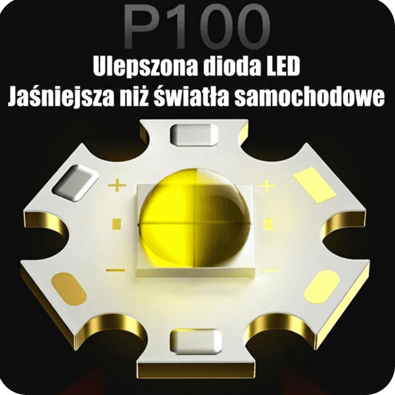 Superjasna latarka czołowa XHP100 USB 18650 wodoodporna 🔦